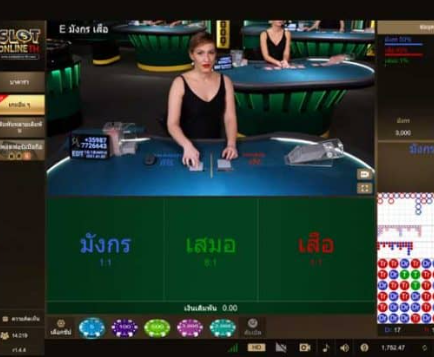 SA, a Thai online gambling game camp, What games are there to play?